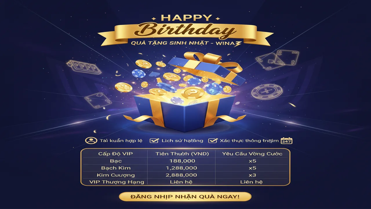 Quà tặng sinh nhật Winaz