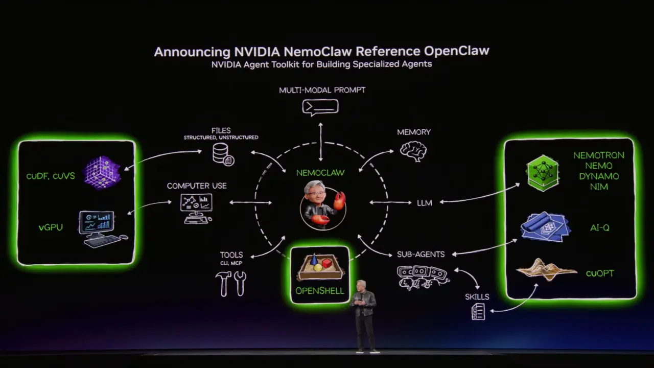 Nvidia ra 'OpenClaw phiên bản bảo mật'